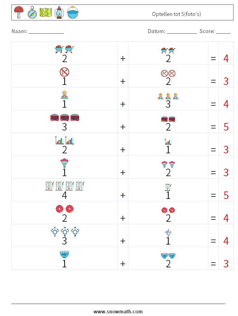Optellen tot 5(foto's) Wiskundige werkbladen 9 Vraag, Antwoord