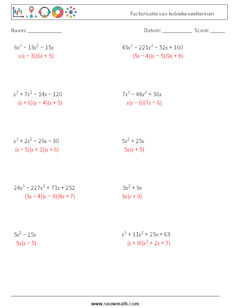 Factorisatie van kubieke veeltermen Wiskundige werkbladen 4 Vraag, Antwoord