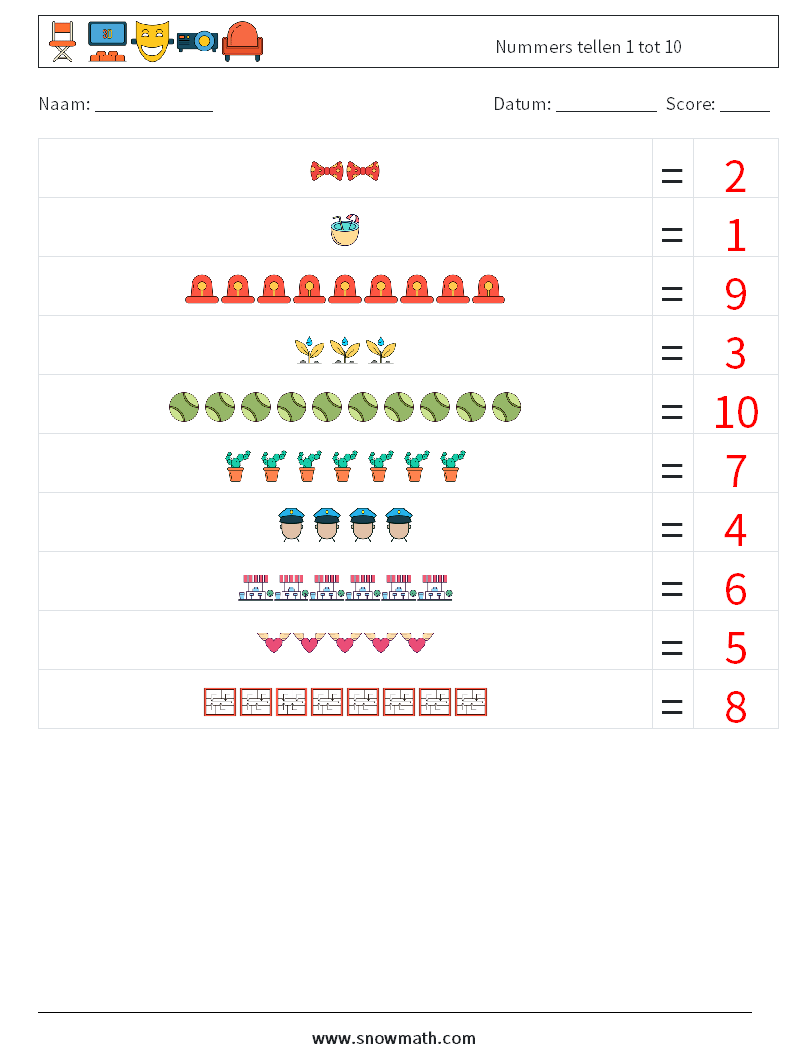 Nummers tellen 1 tot 10 Wiskundige werkbladen 10 Vraag, Antwoord