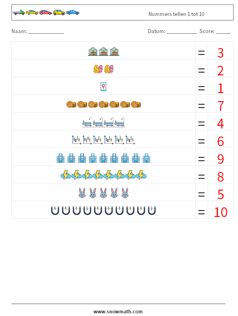 Nummers tellen 1 tot 10 Wiskundige werkbladen 15 Vraag, Antwoord
