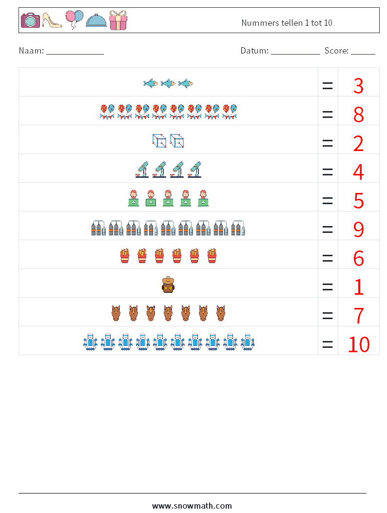 Nummers tellen 1 tot 10 Wiskundige werkbladen 16 Vraag, Antwoord