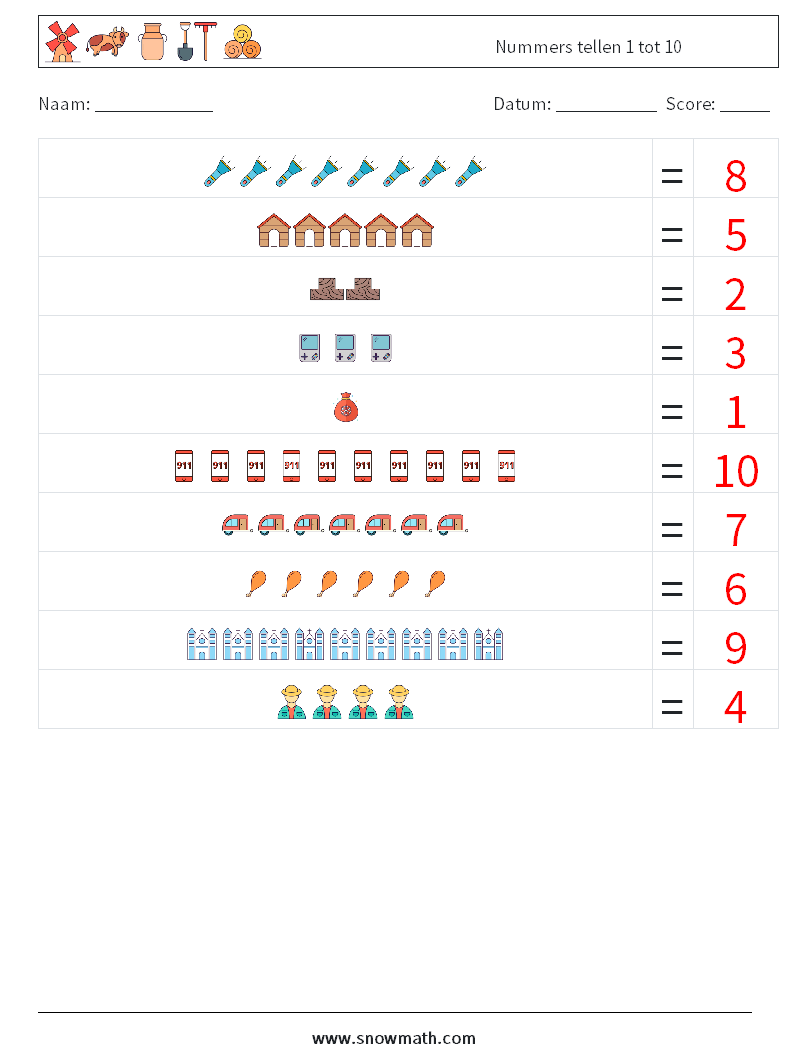 Nummers tellen 1 tot 10 Wiskundige werkbladen 1 Vraag, Antwoord