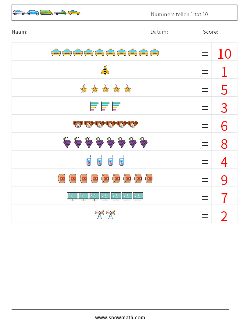 Nummers tellen 1 tot 10 Wiskundige werkbladen 2 Vraag, Antwoord