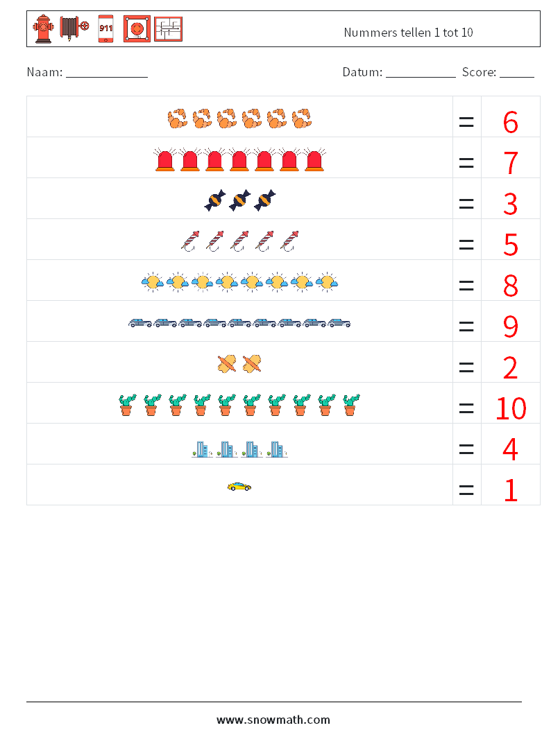 Nummers tellen 1 tot 10 Wiskundige werkbladen 3 Vraag, Antwoord