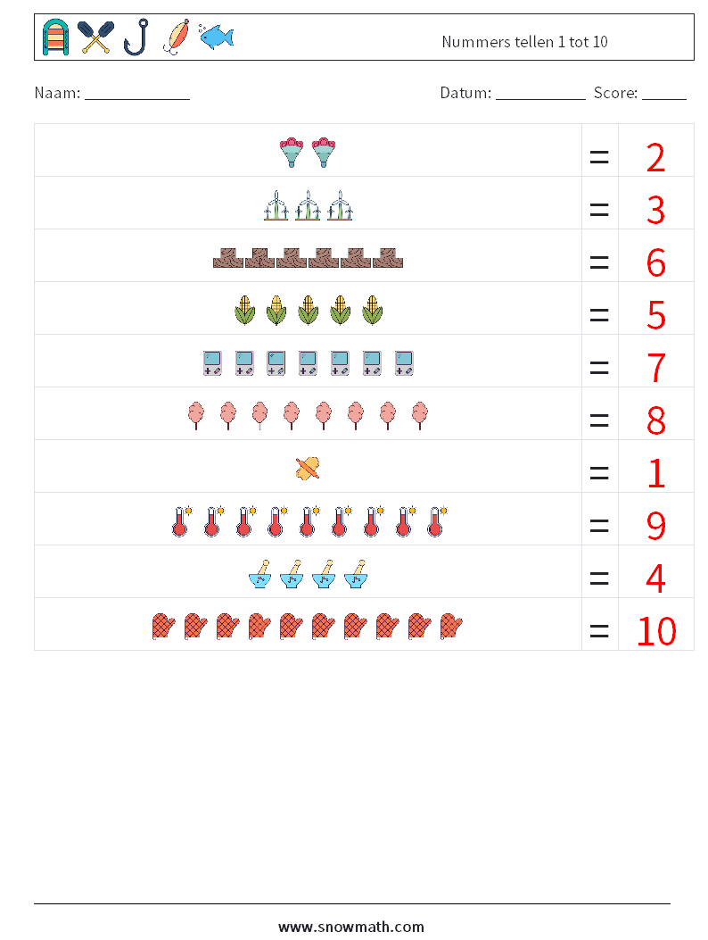 Nummers tellen 1 tot 10 Wiskundige werkbladen 6 Vraag, Antwoord