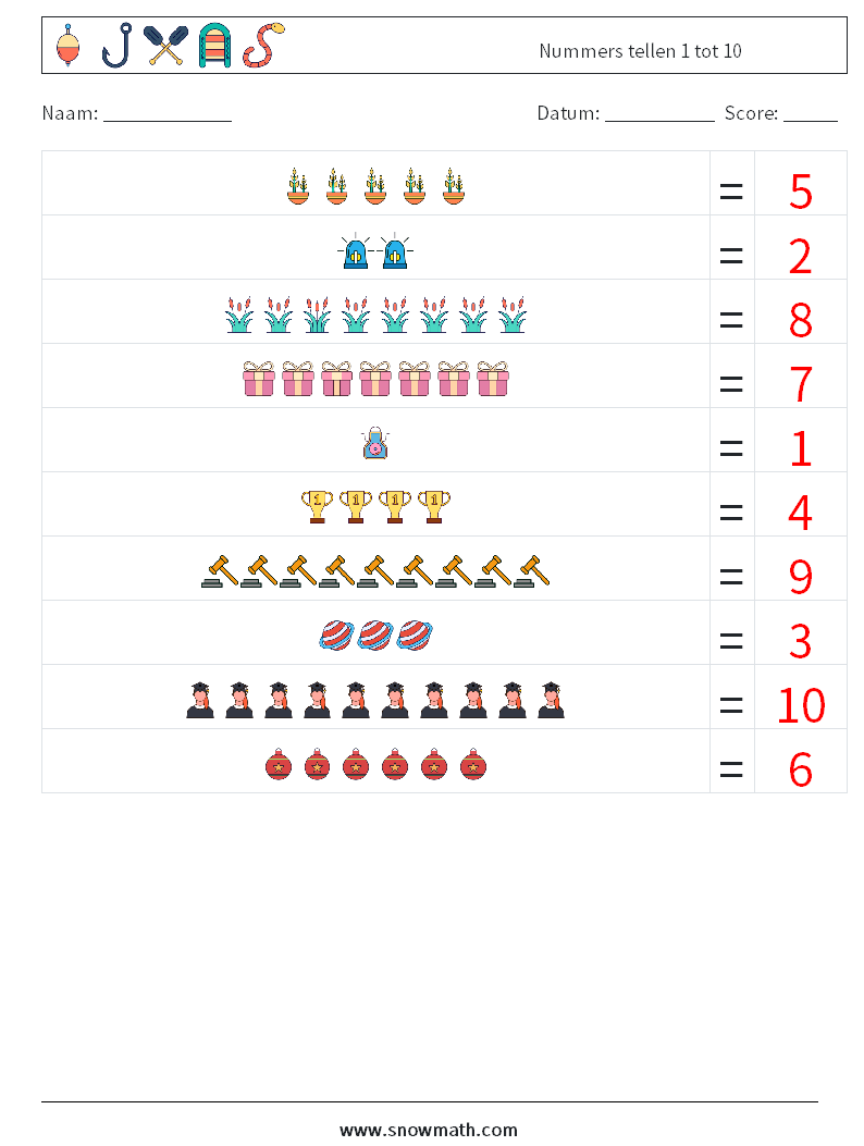 Nummers tellen 1 tot 10 Wiskundige werkbladen 8 Vraag, Antwoord