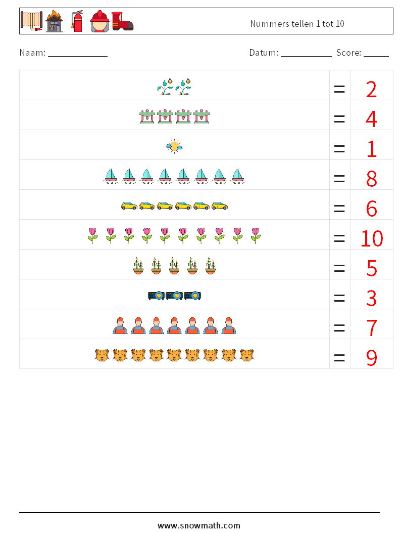 Nummers tellen 1 tot 10 Wiskundige werkbladen 9 Vraag, Antwoord