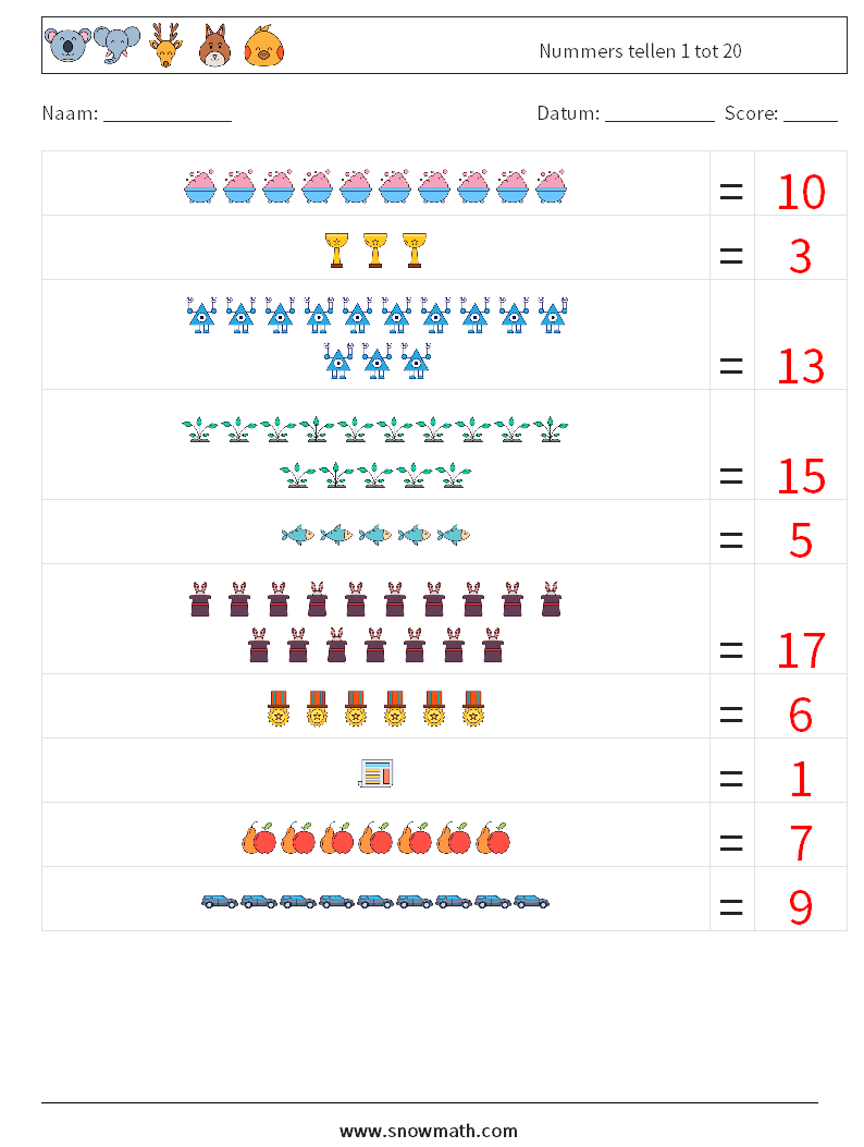 Nummers tellen 1 tot 20 Wiskundige werkbladen 1 Vraag, Antwoord