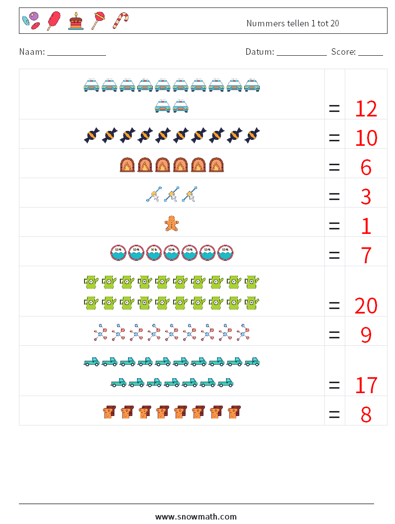 Nummers tellen 1 tot 20 Wiskundige werkbladen 2 Vraag, Antwoord
