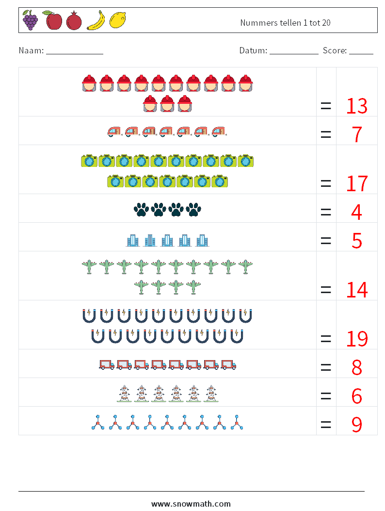 Nummers tellen 1 tot 20 Wiskundige werkbladen 3 Vraag, Antwoord