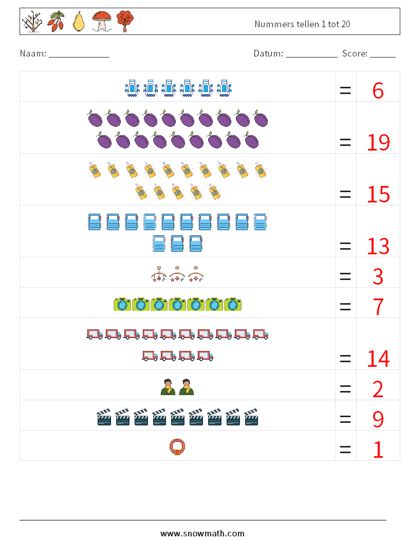 Nummers tellen 1 tot 20 Wiskundige werkbladen 4 Vraag, Antwoord