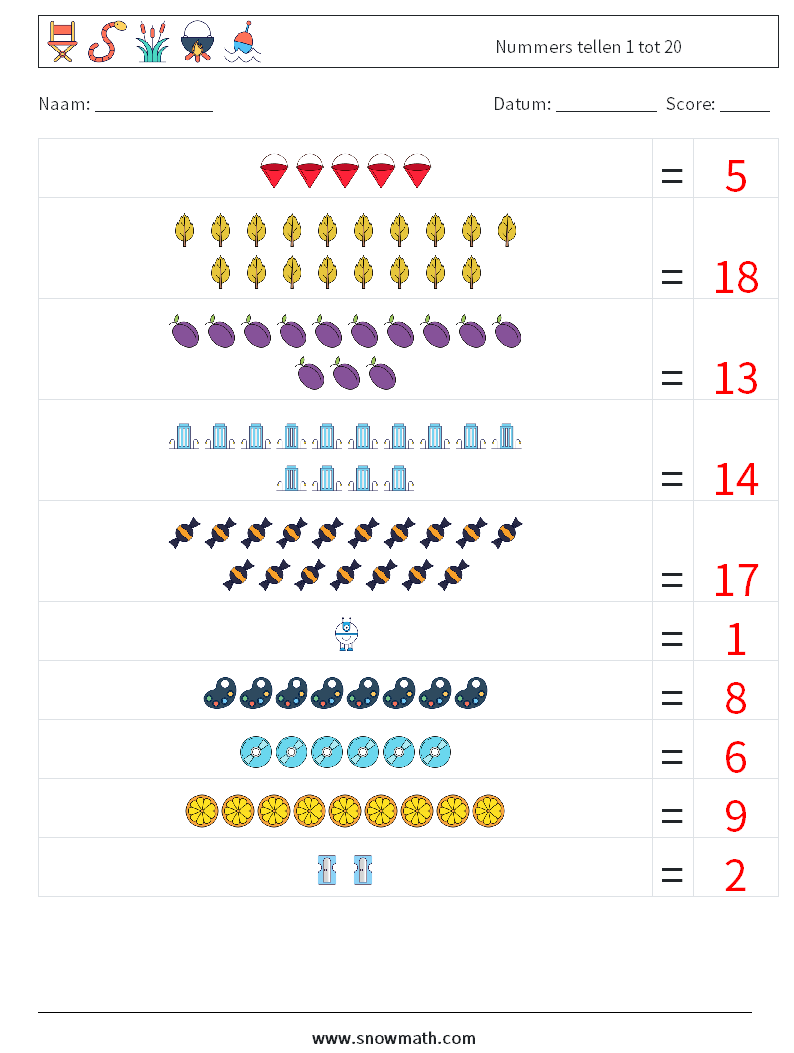 Nummers tellen 1 tot 20 Wiskundige werkbladen 5 Vraag, Antwoord