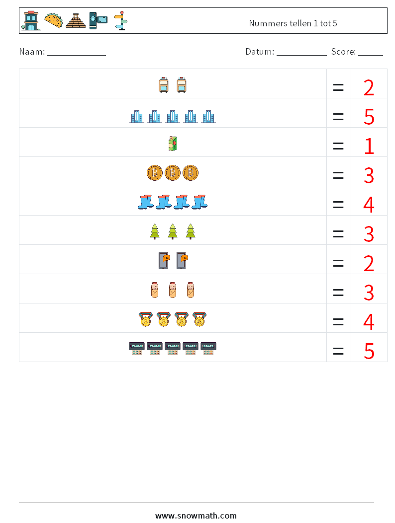 Nummers tellen 1 tot 5 Wiskundige werkbladen 10 Vraag, Antwoord