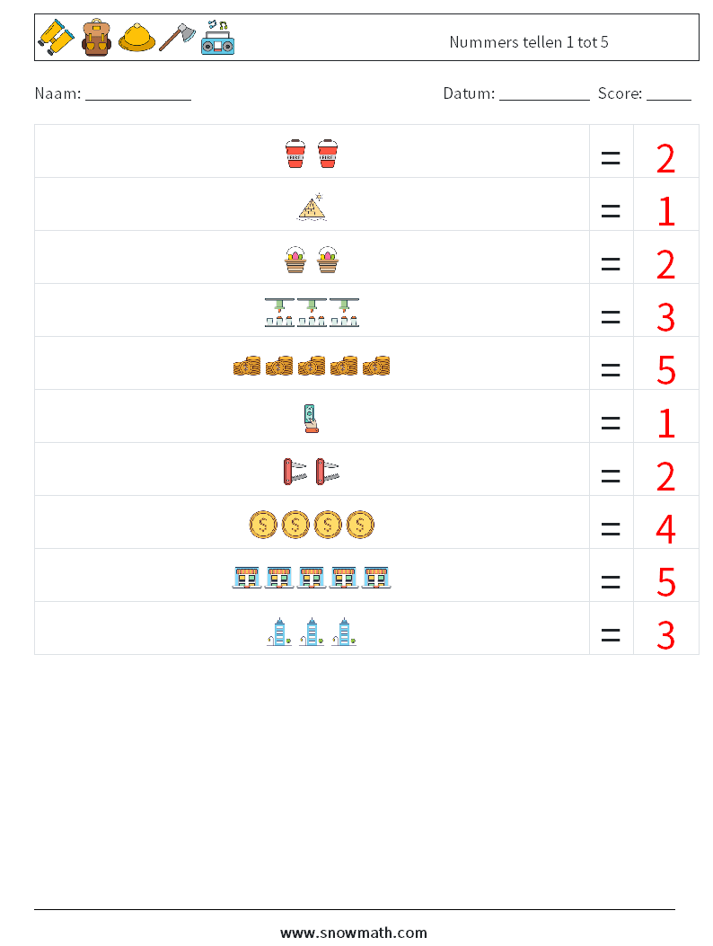 Nummers tellen 1 tot 5 Wiskundige werkbladen 11 Vraag, Antwoord