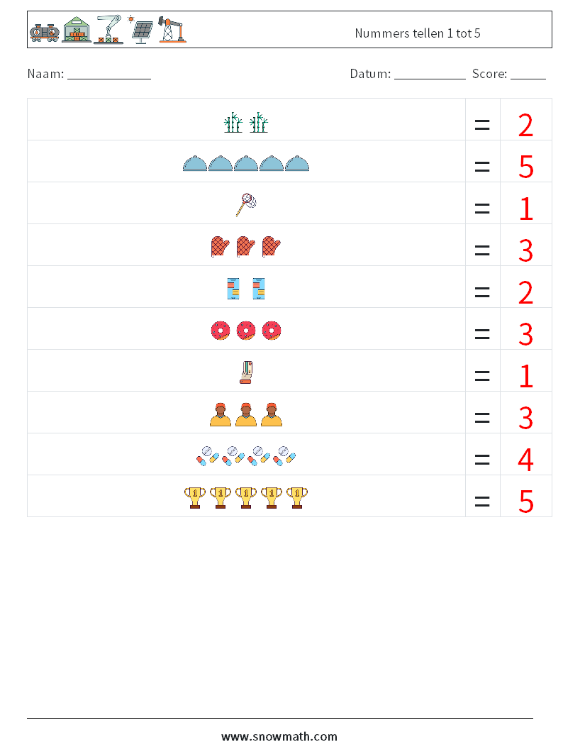 Nummers tellen 1 tot 5 Wiskundige werkbladen 12 Vraag, Antwoord