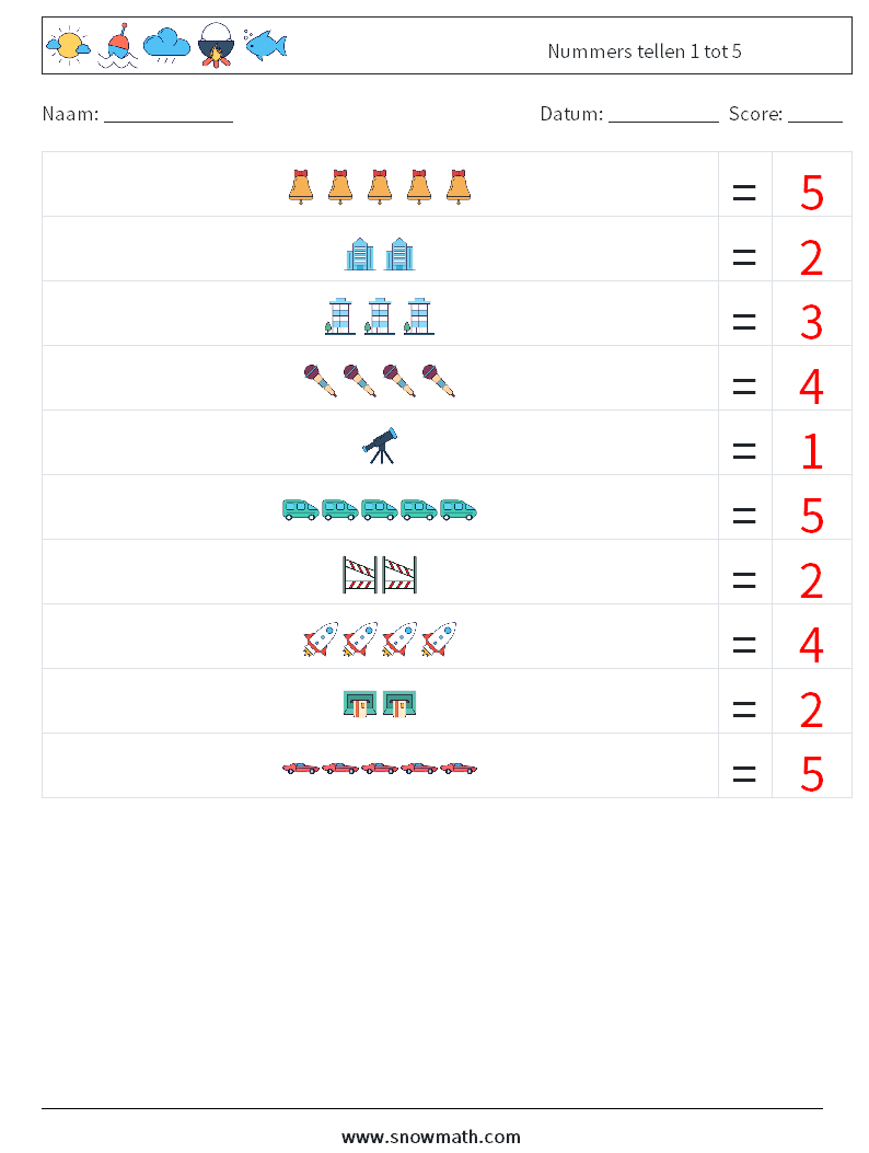 Nummers tellen 1 tot 5 Wiskundige werkbladen 14 Vraag, Antwoord