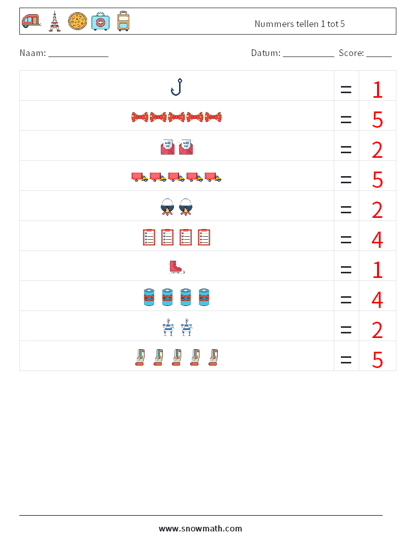 Nummers tellen 1 tot 5 Wiskundige werkbladen 15 Vraag, Antwoord