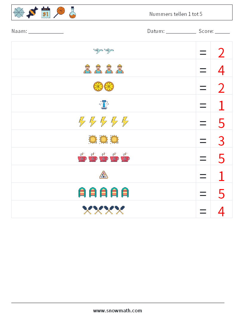 Nummers tellen 1 tot 5 Wiskundige werkbladen 18 Vraag, Antwoord