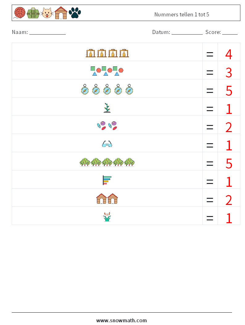 Nummers tellen 1 tot 5 Wiskundige werkbladen 1 Vraag, Antwoord