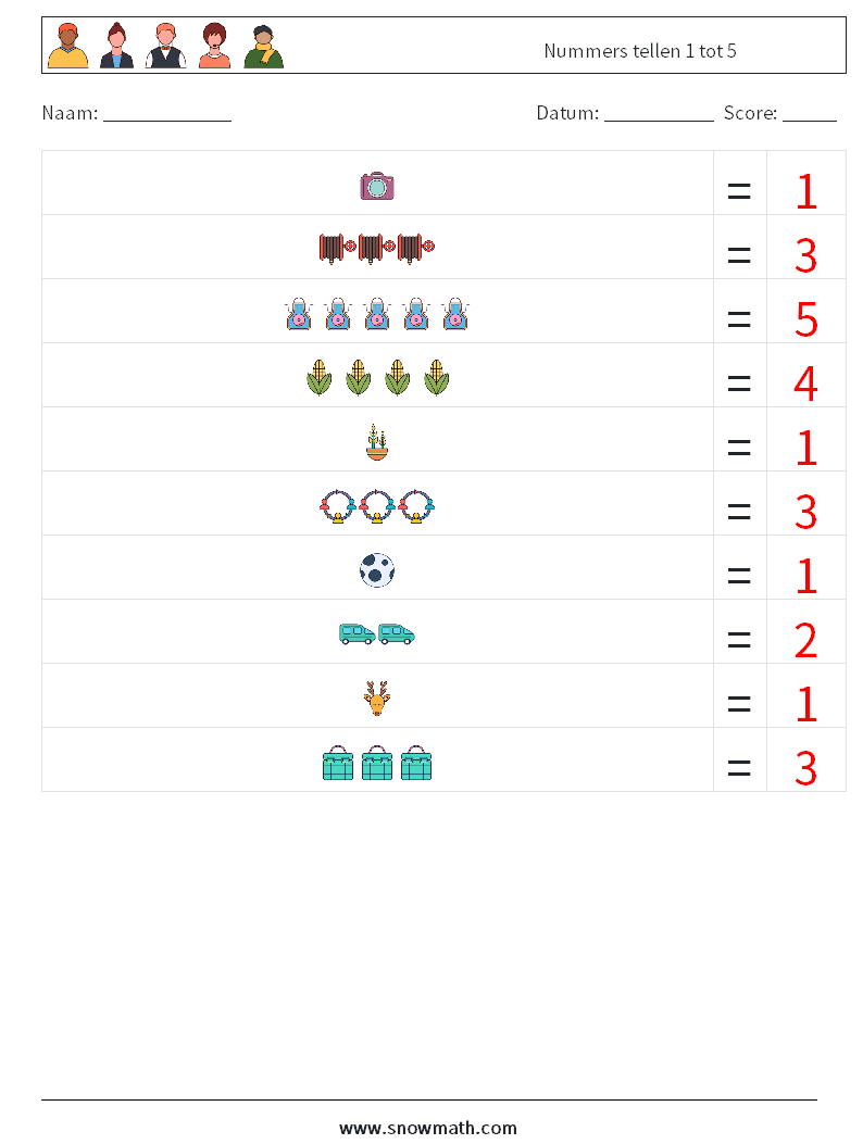 Nummers tellen 1 tot 5 Wiskundige werkbladen 3 Vraag, Antwoord
