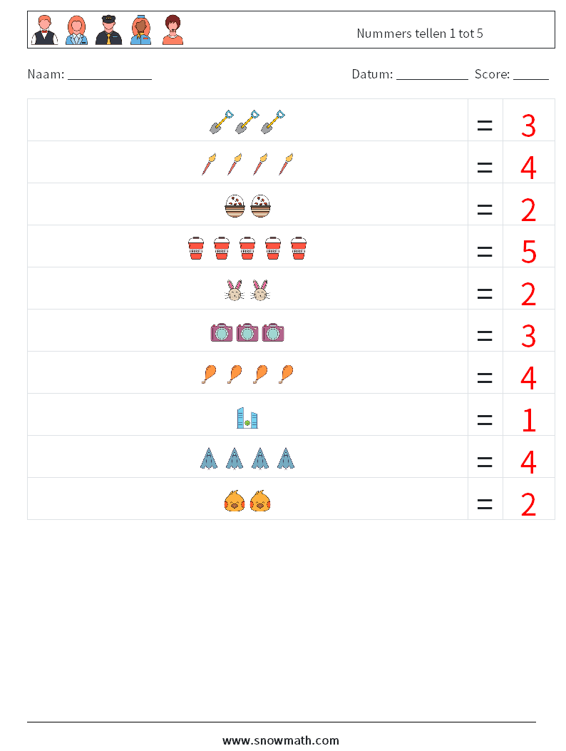 Nummers tellen 1 tot 5 Wiskundige werkbladen 9 Vraag, Antwoord