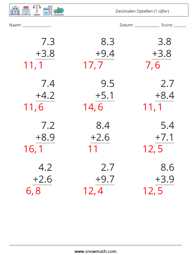 (12) Decimalen Optellen (1 cijfer) Wiskundige werkbladen 1 Vraag, Antwoord