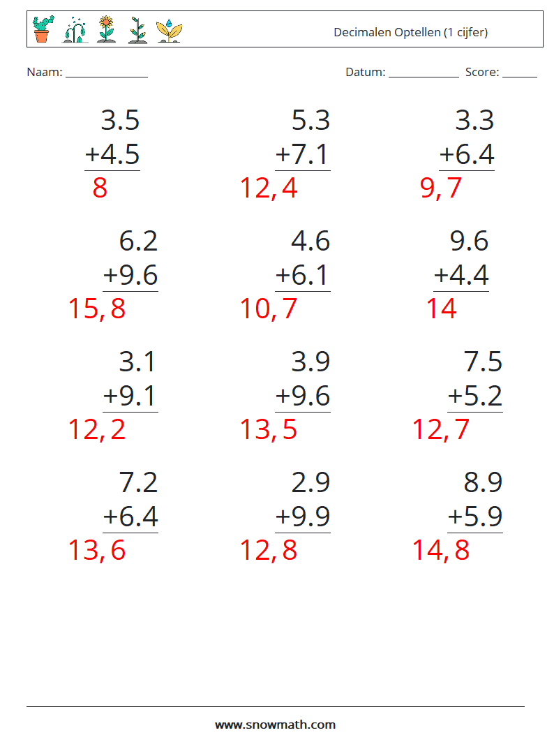 (12) Decimalen Optellen (1 cijfer) Wiskundige werkbladen 5 Vraag, Antwoord