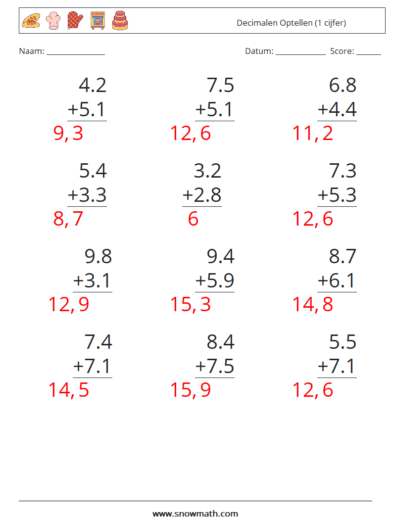 (12) Decimalen Optellen (1 cijfer) Wiskundige werkbladen 8 Vraag, Antwoord