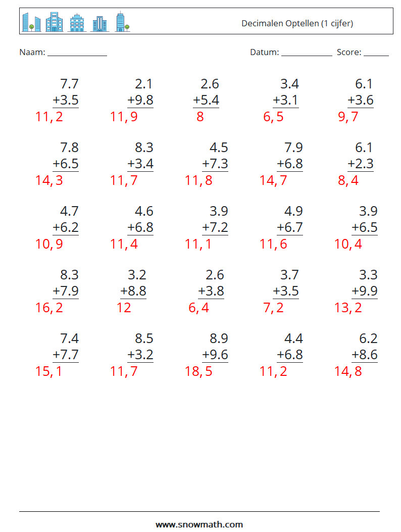 (25) Decimalen Optellen (1 cijfer) Wiskundige werkbladen 12 Vraag, Antwoord