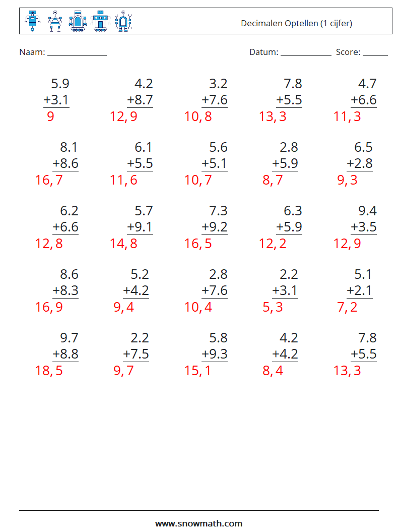 (25) Decimalen Optellen (1 cijfer) Wiskundige werkbladen 18 Vraag, Antwoord