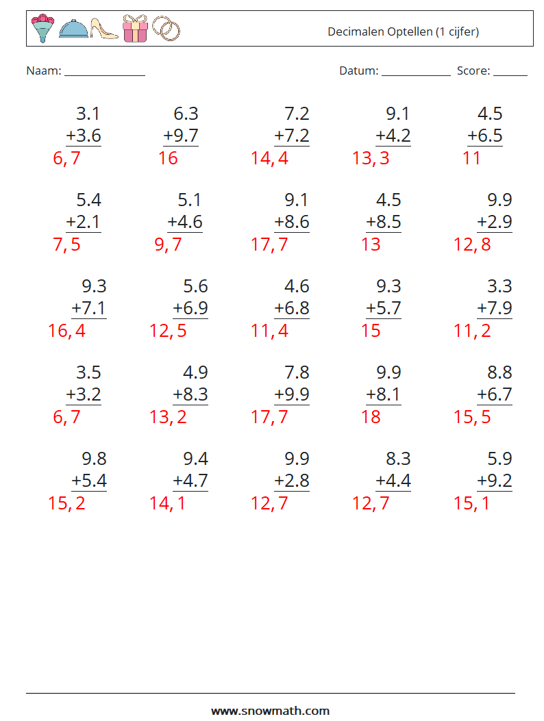 (25) Decimalen Optellen (1 cijfer) Wiskundige werkbladen 1 Vraag, Antwoord
