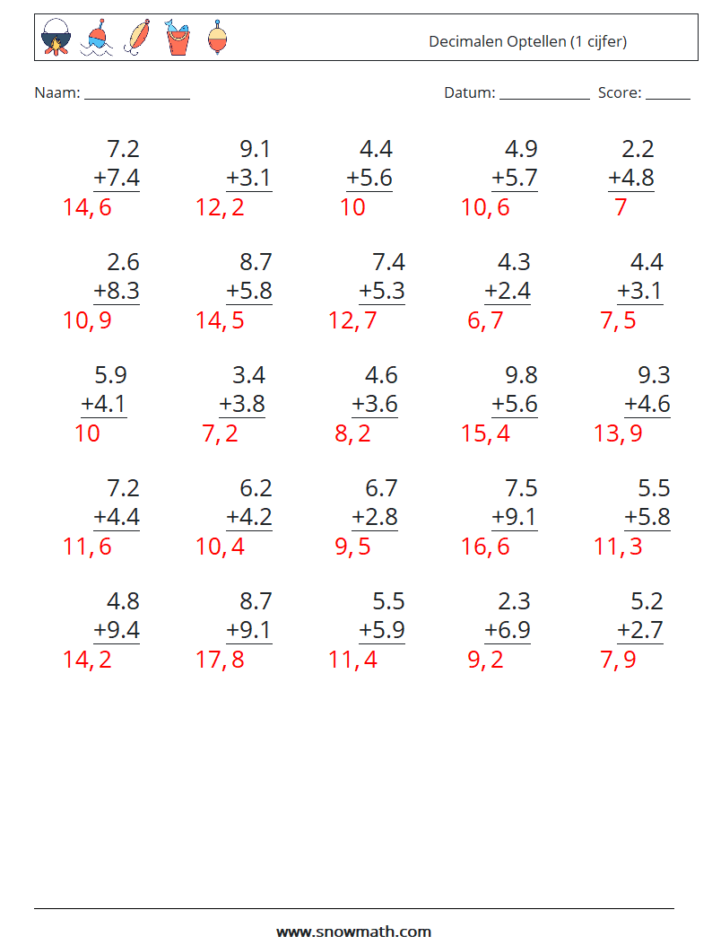 (25) Decimalen Optellen (1 cijfer) Wiskundige werkbladen 3 Vraag, Antwoord