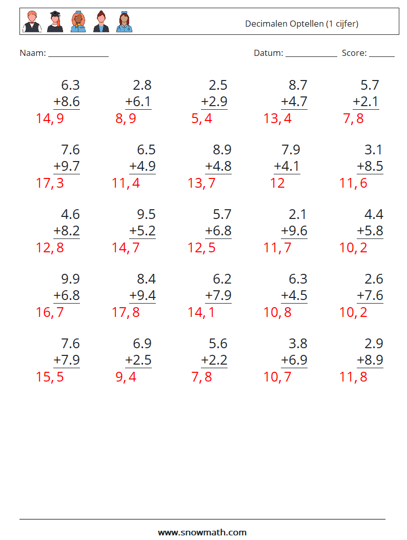 (25) Decimalen Optellen (1 cijfer) Wiskundige werkbladen 4 Vraag, Antwoord