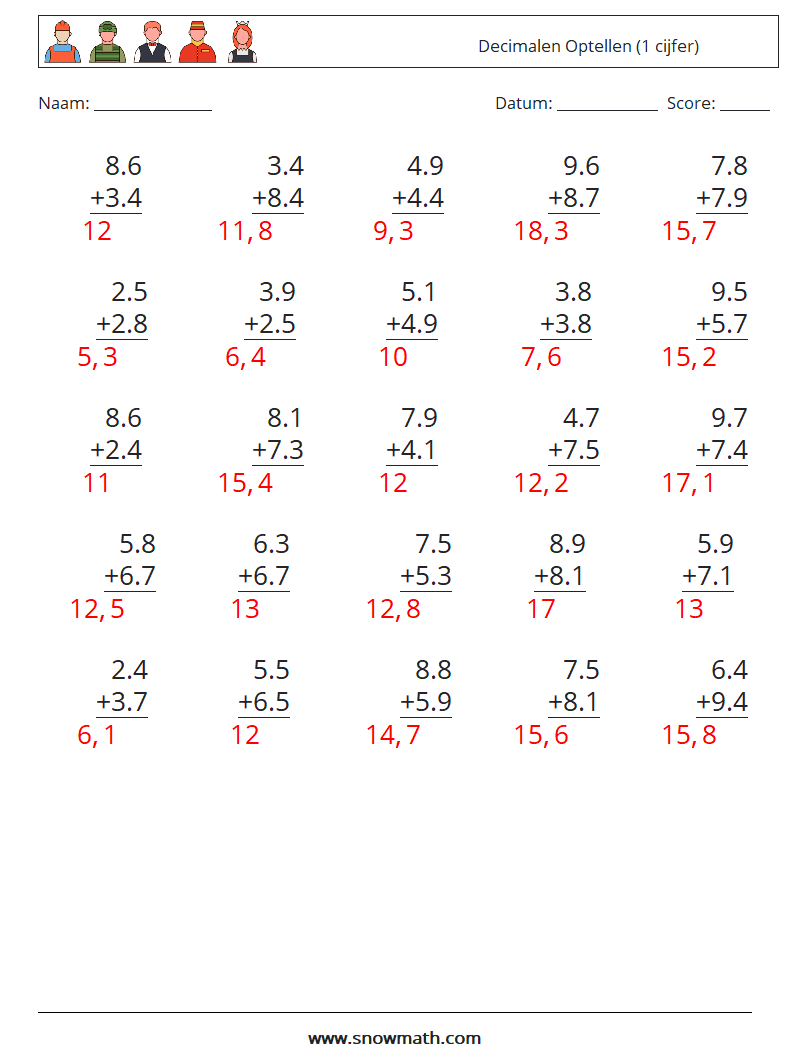 (25) Decimalen Optellen (1 cijfer) Wiskundige werkbladen 5 Vraag, Antwoord