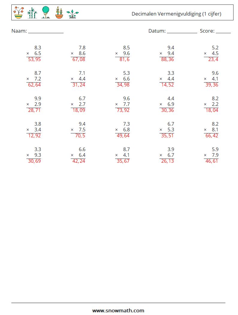 (25) Decimalen Vermenigvuldiging (1 cijfer) Wiskundige werkbladen 2 Vraag, Antwoord