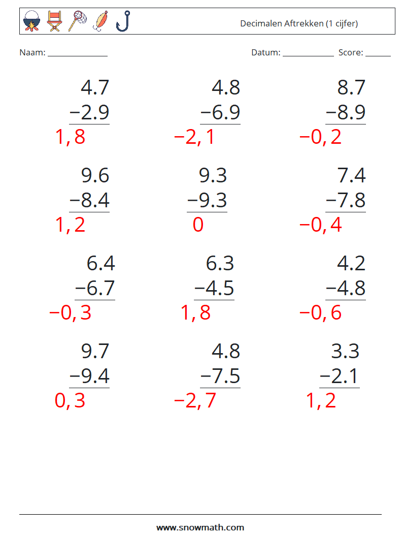 (12) Decimalen Aftrekken (1 cijfer) Wiskundige werkbladen 11 Vraag, Antwoord