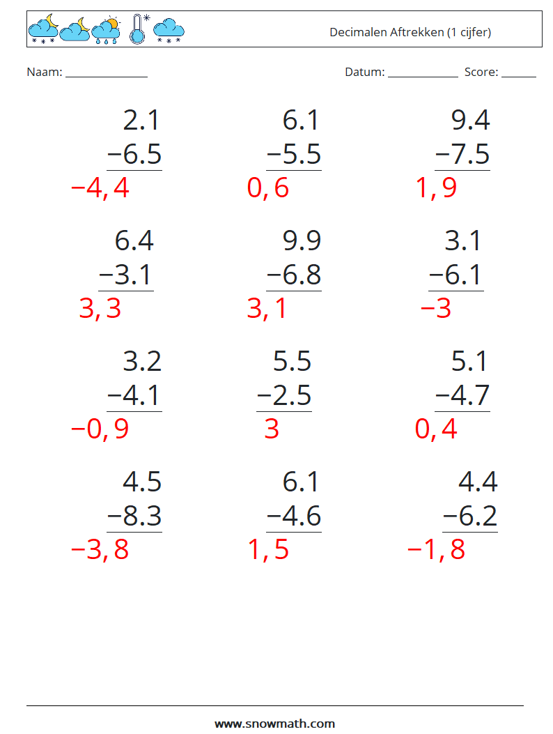 (12) Decimalen Aftrekken (1 cijfer) Wiskundige werkbladen 13 Vraag, Antwoord