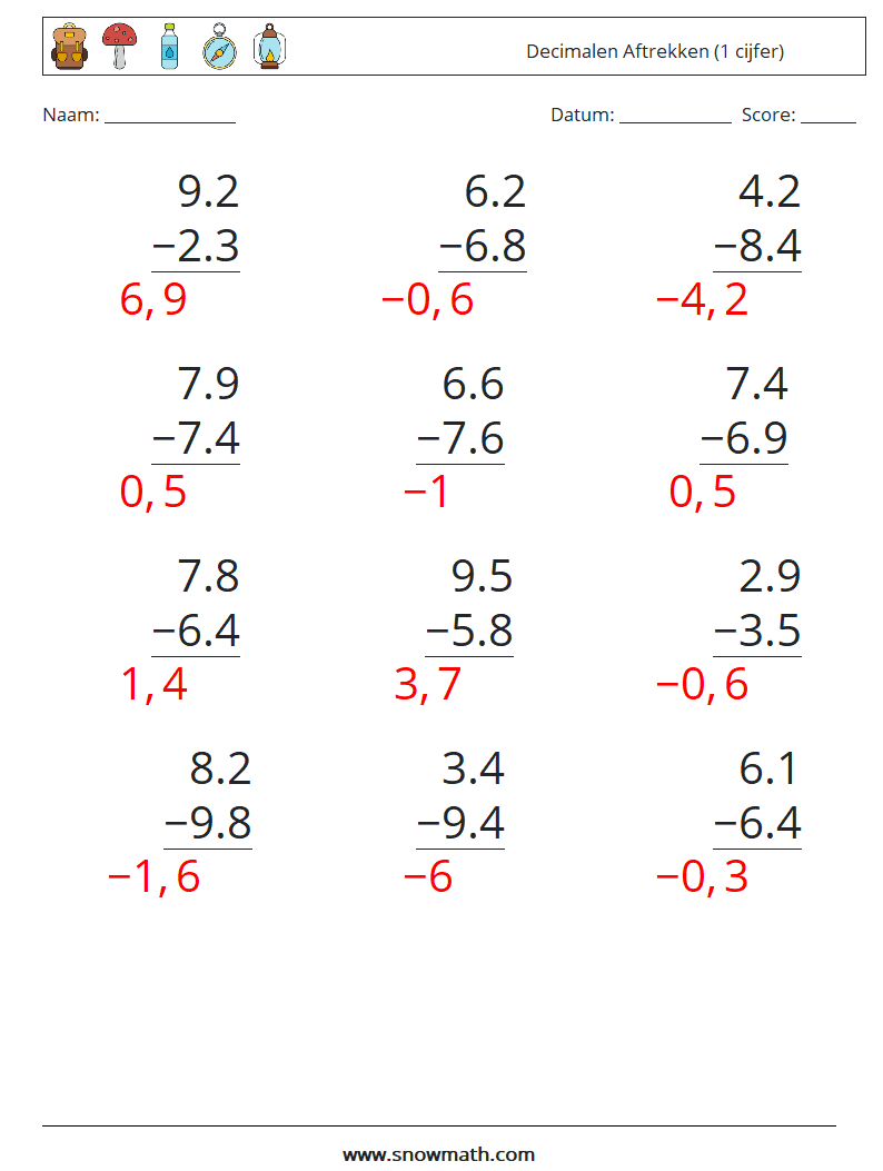 (12) Decimalen Aftrekken (1 cijfer) Wiskundige werkbladen 15 Vraag, Antwoord