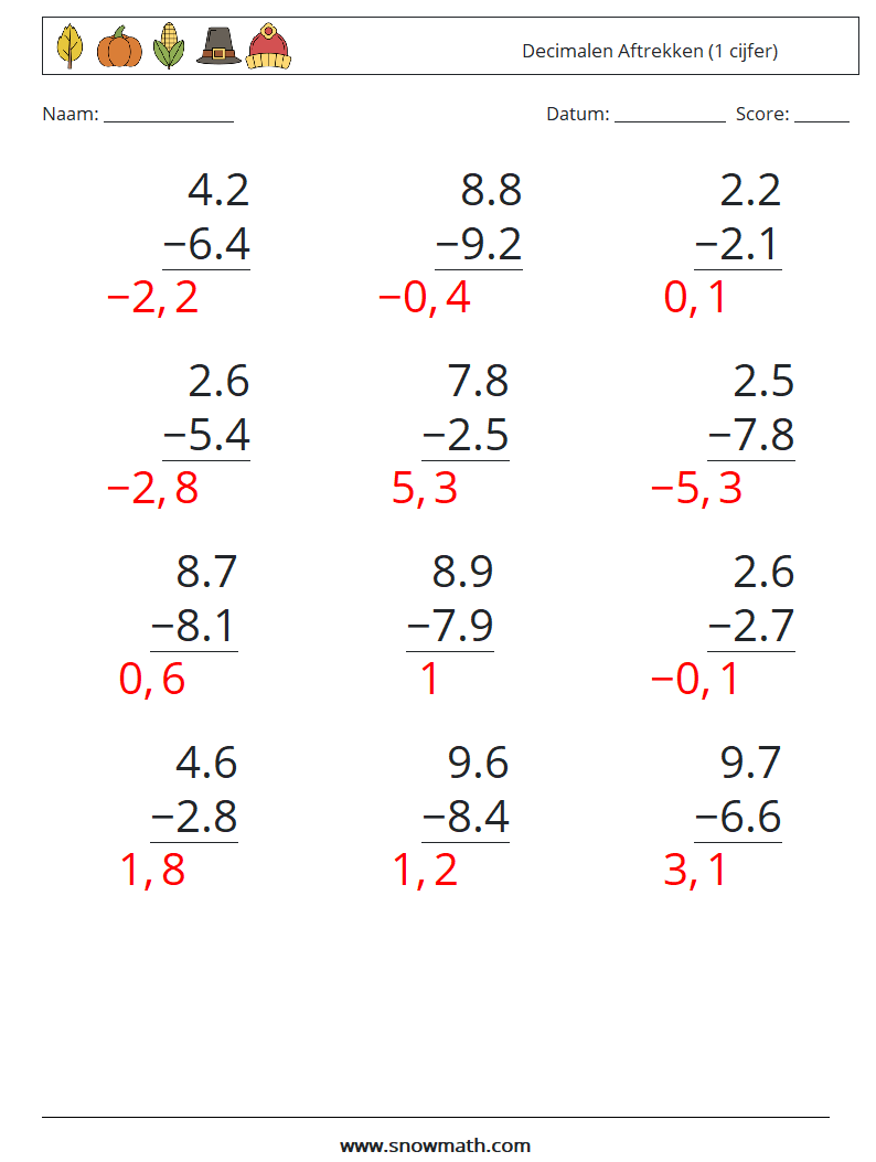 (12) Decimalen Aftrekken (1 cijfer) Wiskundige werkbladen 2 Vraag, Antwoord