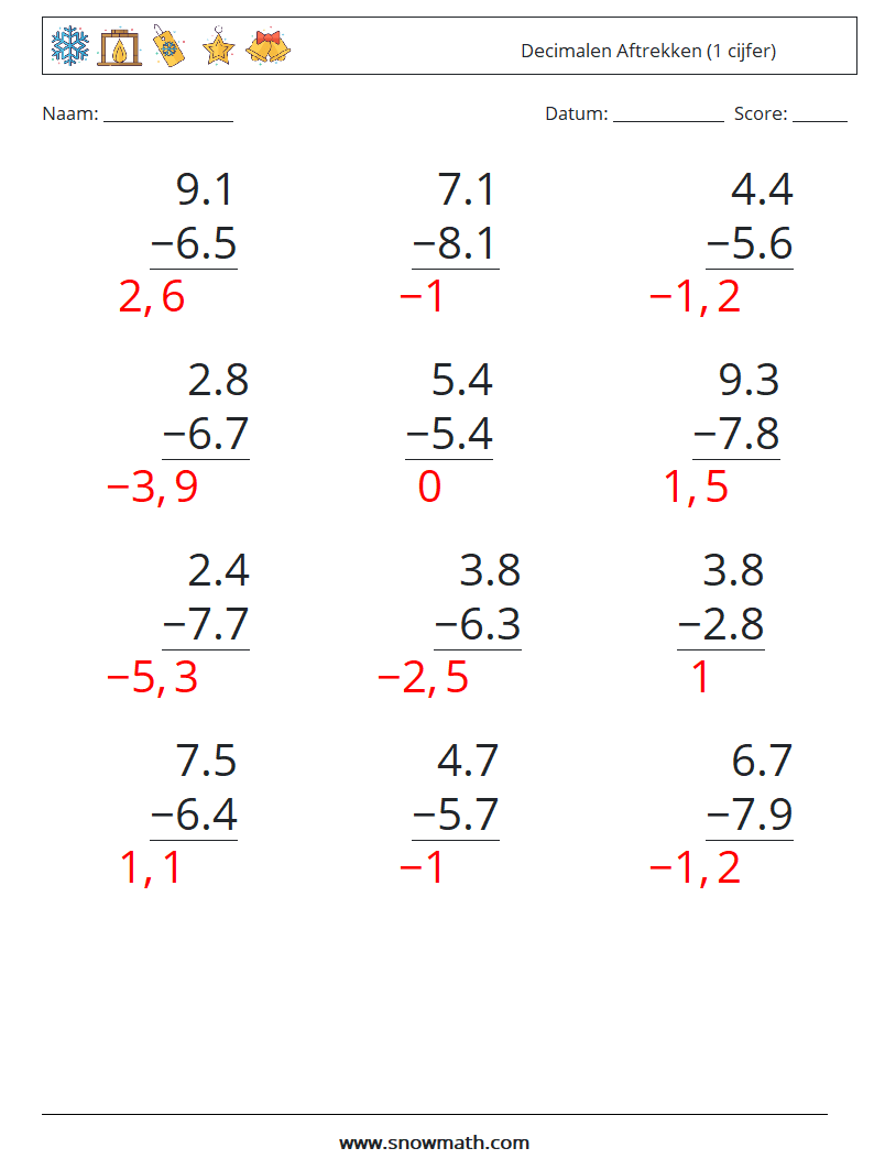 (12) Decimalen Aftrekken (1 cijfer) Wiskundige werkbladen 6 Vraag, Antwoord