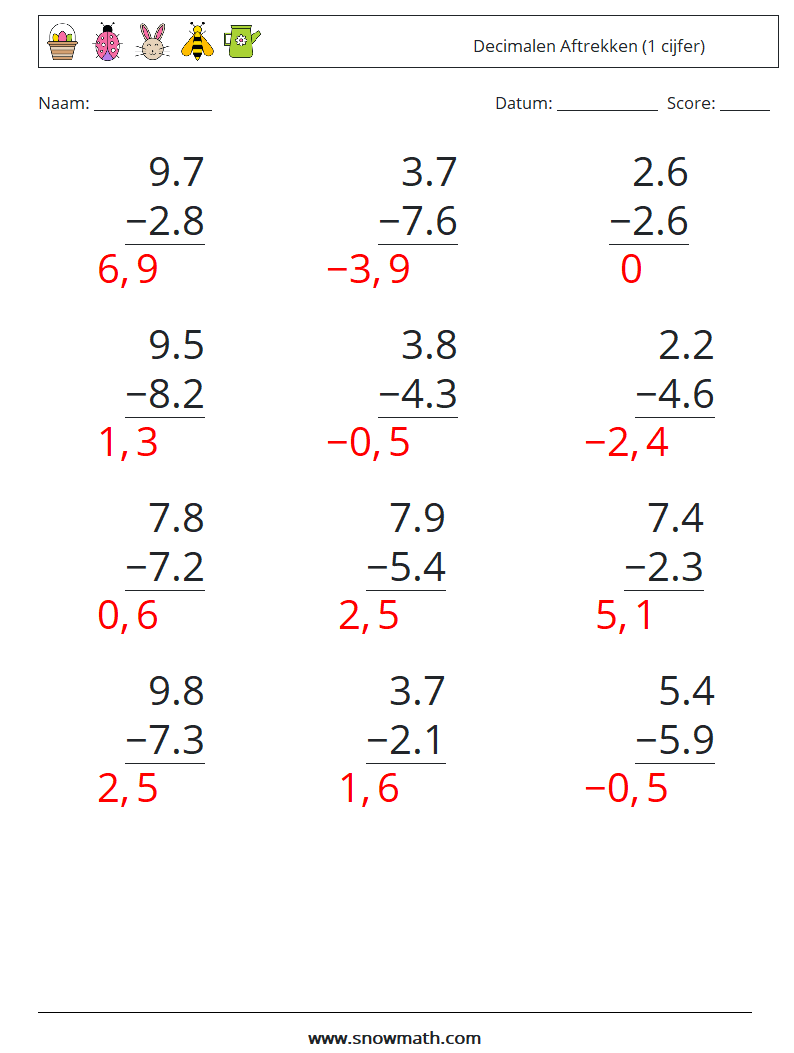(12) Decimalen Aftrekken (1 cijfer) Wiskundige werkbladen 9 Vraag, Antwoord