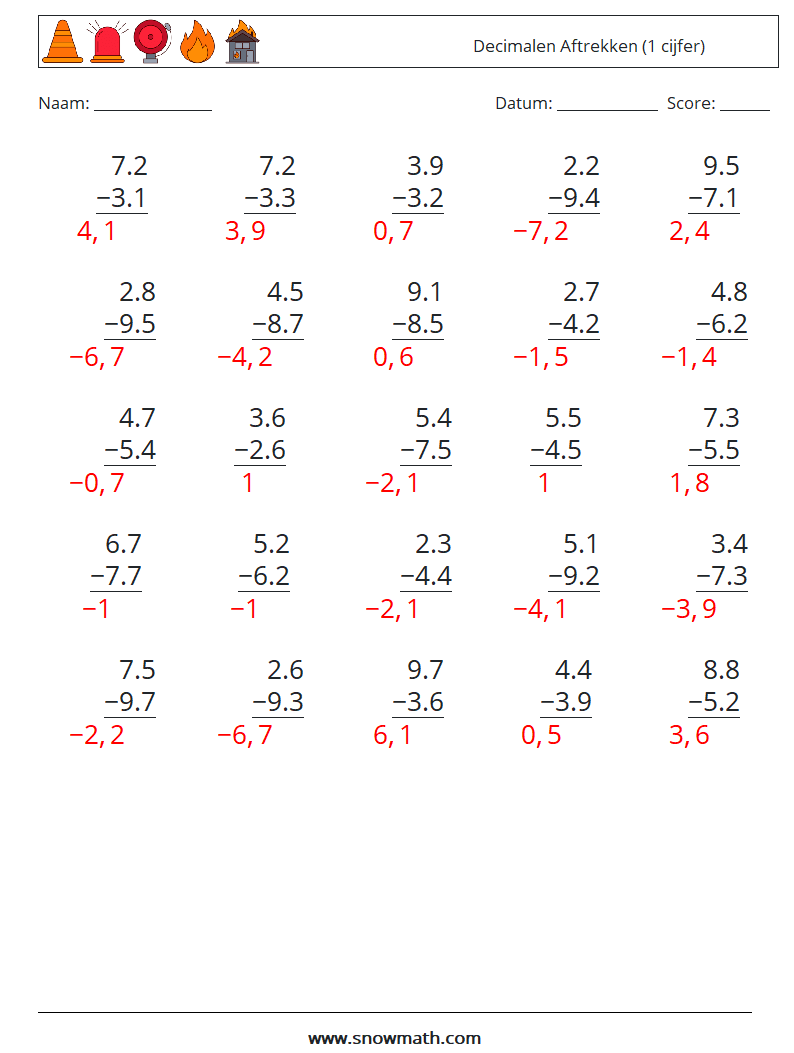 (25) Decimalen Aftrekken (1 cijfer) Wiskundige werkbladen 10 Vraag, Antwoord