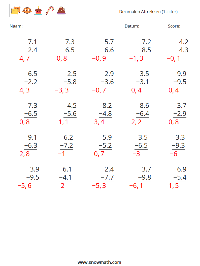 (25) Decimalen Aftrekken (1 cijfer) Wiskundige werkbladen 17 Vraag, Antwoord