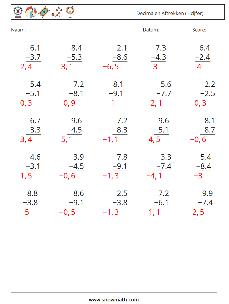 (25) Decimalen Aftrekken (1 cijfer) Wiskundige werkbladen 9 Vraag, Antwoord