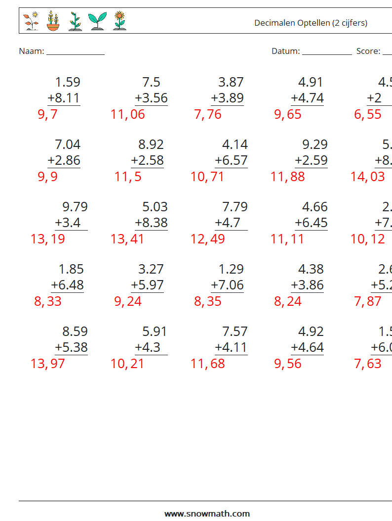 (25) Decimalen Optellen (2 cijfers) Wiskundige werkbladen 7 Vraag, Antwoord