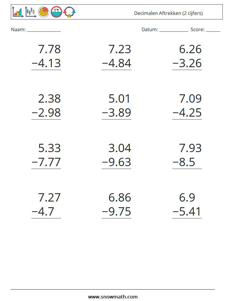 (12) Decimalen Aftrekken (2 cijfers) Wiskundige werkbladen 2