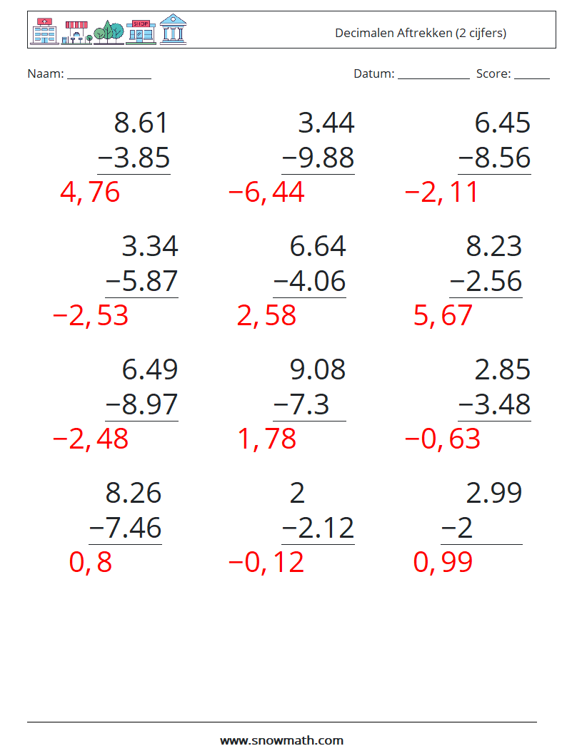 (12) Decimalen Aftrekken (2 cijfers) Wiskundige werkbladen 4 Vraag, Antwoord