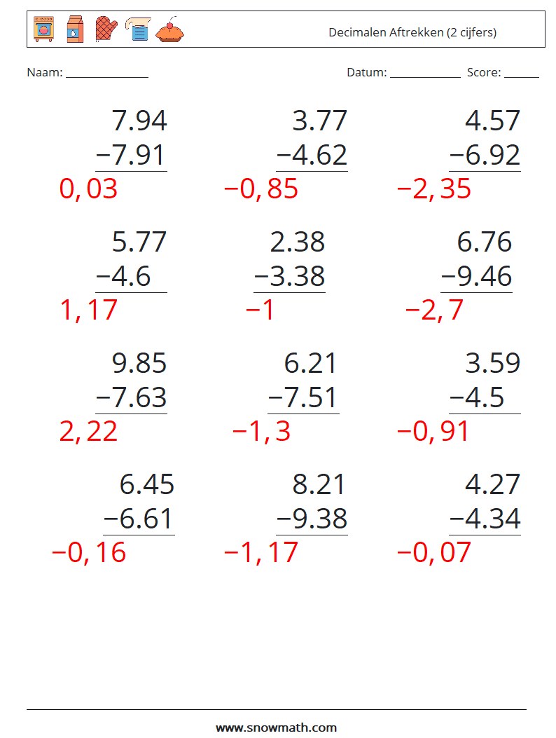 (12) Decimalen Aftrekken (2 cijfers) Wiskundige werkbladen 5 Vraag, Antwoord