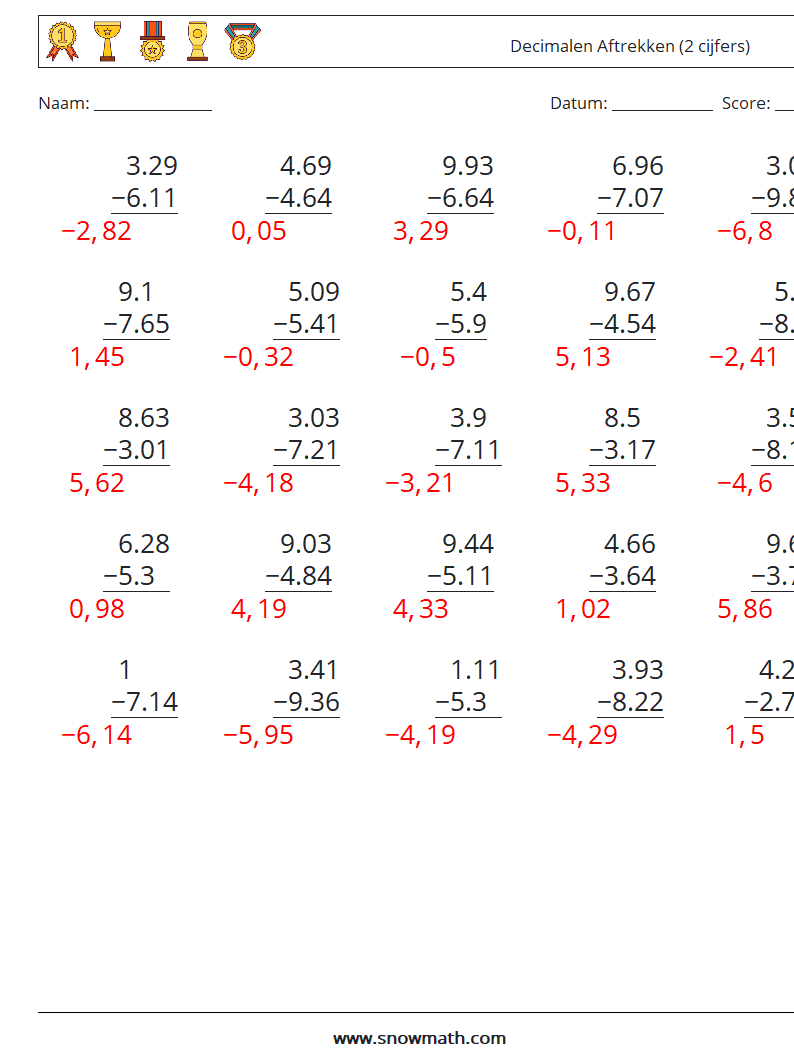 (25) Decimalen Aftrekken (2 cijfers) Wiskundige werkbladen 11 Vraag, Antwoord