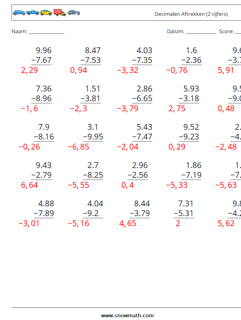 (25) Decimalen Aftrekken (2 cijfers) Wiskundige werkbladen 14 Vraag, Antwoord